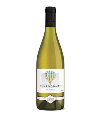 nutrition facts for 1 glass (5 ounces) of Wine - Chardonnay (White)